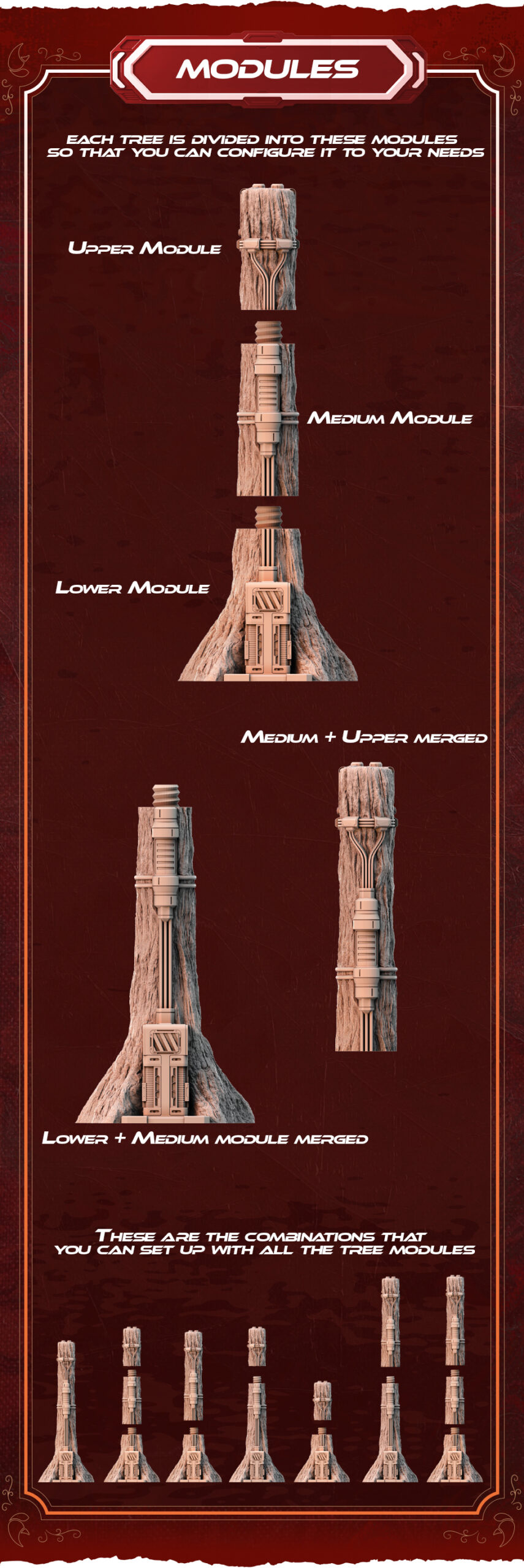 Modules